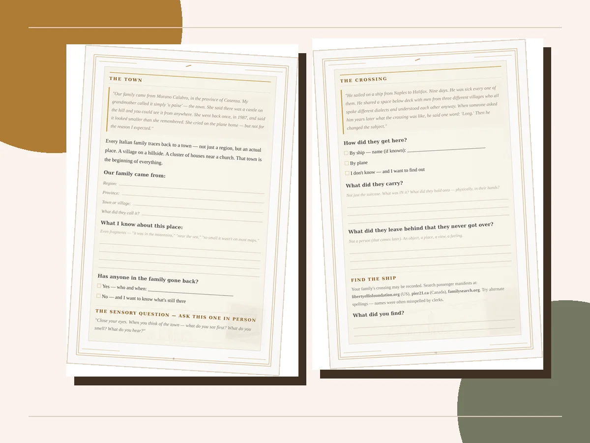 Family origin and immigration pages